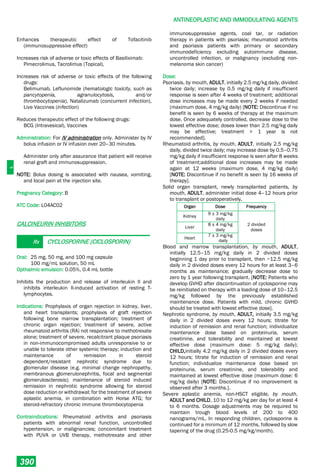 Philippine National Formulay 8th Ed.pdf