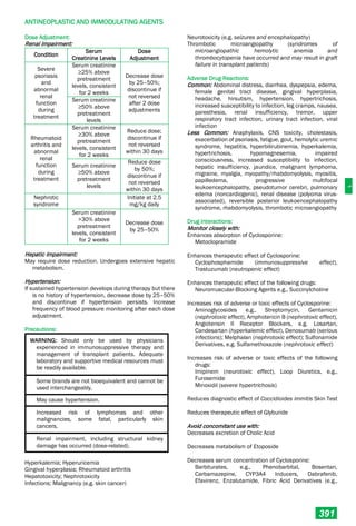 Philippine National Formulay 8th Ed.pdf