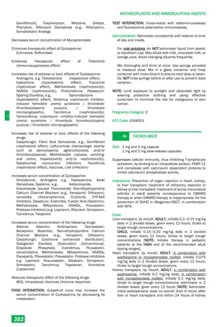 Philippine National Formulay 8th Ed.pdf