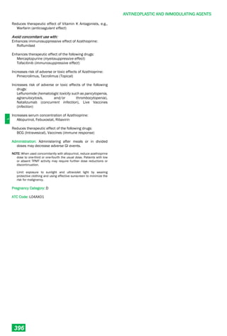 Philippine National Formulay 8th Ed.pdf