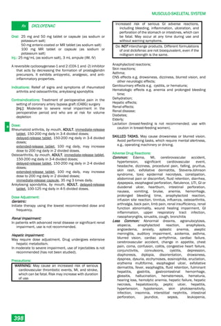 Philippine National Formulay 8th Ed.pdf