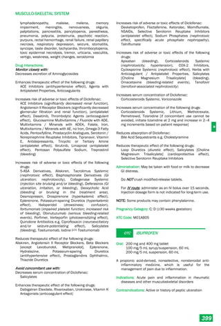 Philippine National Formulay 8th Ed.pdf