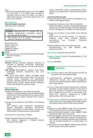 Philippine National Formulay 8th Ed.pdf