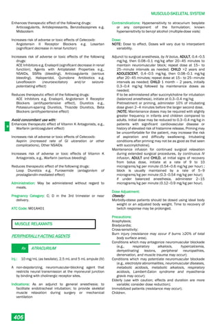 Philippine National Formulay 8th Ed.pdf