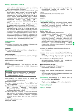 Philippine National Formulay 8th Ed.pdf