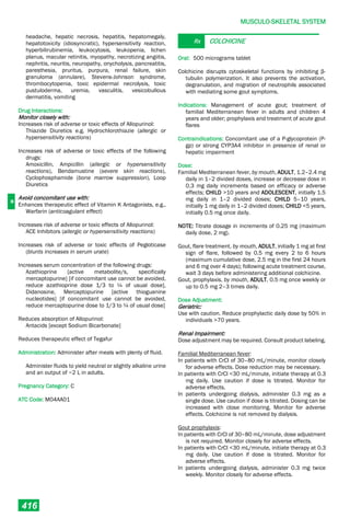 Philippine National Formulay 8th Ed.pdf