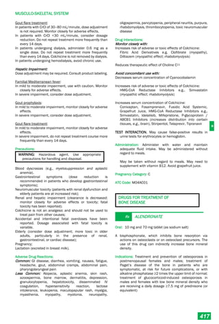 Philippine National Formulay 8th Ed.pdf