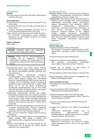 Philippine National Formulay 8th Ed.pdf