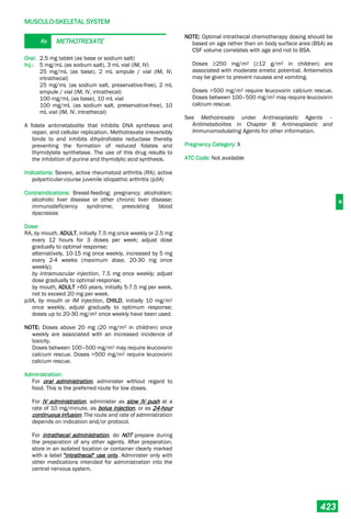 Philippine National Formulay 8th Ed.pdf