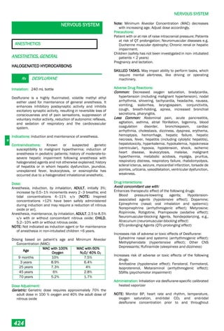 Philippine National Formulay 8th Ed.pdf