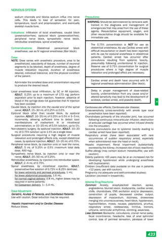 Philippine National Formulay 8th Ed.pdf