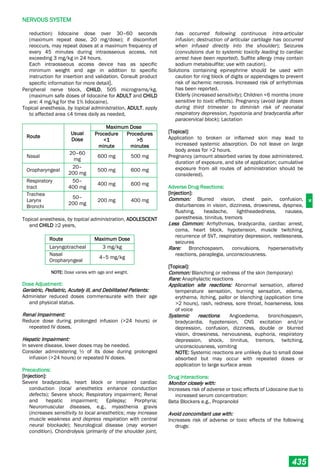 Philippine National Formulay 8th Ed.pdf