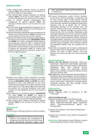 Philippine National Formulay 8th Ed.pdf