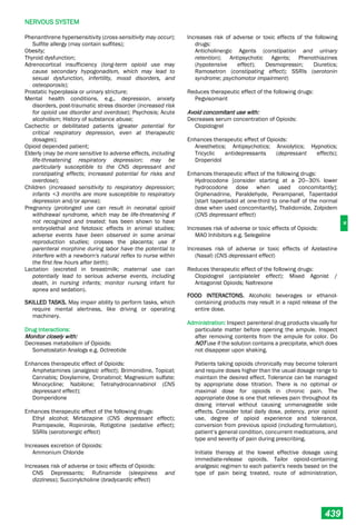 Philippine National Formulay 8th Ed.pdf