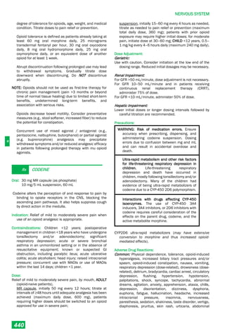 Philippine National Formulay 8th Ed.pdf
