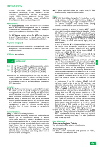 Philippine National Formulay 8th Ed.pdf