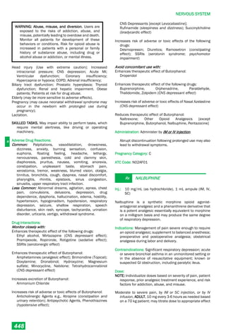 Philippine National Formulay 8th Ed.pdf