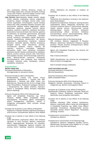 Philippine National Formulay 8th Ed.pdf