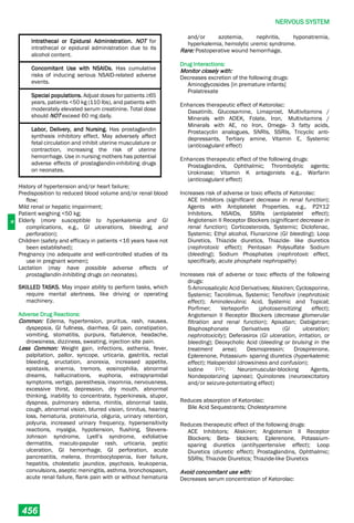 Philippine National Formulay 8th Ed.pdf