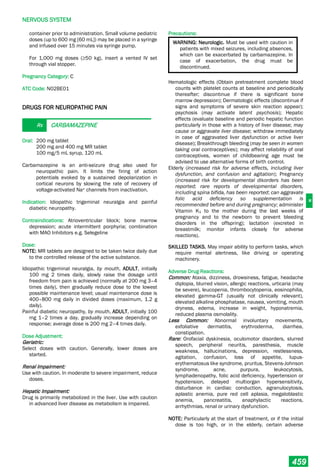 Philippine National Formulay 8th Ed.pdf