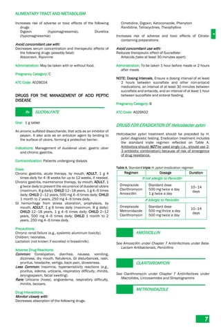 A
ALIMENTARY TRACT AND METABOLISM
7
Increases risk of adverse or toxic effects of the following
drugs:
Digoxin (hypomagnesemia), Diuretics
(hypomagnesemia)
Avoid concomitant use with:
Decreases serum concentration and therapeutic effects of
the following drugs (possibly fatal):
Atazanavir, Ripivirine
Administration: May be taken with or without food.
Pregnancy Category: C
ATC Code: A02BC04
DRUGS FOR THE MANAGEMENT OF ACID PEPTIC
DISEASE
Rx SUCRALFATE
Oral: 1 g tablet
An anionic sulfated disaccharide, that acts as an inhibitor of
pepsin. It also acts as an antiulcer agent by binding to
the surface of ulcers, forming a protective barrier.
Indications: Management of duodenal ulcer, gastric ulcer
and chronic gastritis.
Contraindication: Patients undergoing dialysis
Dose:
Chronic gastritis, acute therapy, by mouth, ADULT, 1 g 4
times daily for 4–8 weeks for up to 12 weeks, if needed.
Chronic gastritis, maintenance therapy, by mouth, ADULT, 1
g twice daily to prevent the recurrence of duodenal ulcers
(maximum, 8 g daily); CHILD 12–18 years, 1 g 4–6 times
daily; CHILD 2–12 years, 500 mg 4–6 times daily; CHILD
1 month to 2 years, 250 mg 4–6 times daily.
GI hemorrhage from stress ulceration, prophylaxis, by
mouth, ADULT, 1 g 6 times daily (maximum, 8 g daily);
CHILD 12–18 years, 1 g 4–6 times daily; CHILD 2–12
years, 500 mg 4–6 times daily; CHILD 1 month to 2
years, 250 mg 4–6 times daily.
Precautions:
Chronic renal failure (e.g., systemic aluminum toxicity).
Children; neonates.
Lactation (not known if excreted in breastmilk).
Adverse Drug Reactions:
Common: Constipation, diarrhea, nausea, vomiting,
dizziness, dry mouth, flatulence, GI disturbances, rash,
pruritus, headache, vertigo, back pain, drowsiness.
Less Common: Insomnia, hypersensitivity reactions (e.g.,
pruritus, edema, urticaria, respiratory difficulty, rhinitis,
laryngospasm, facial swelling).
Rare: Urticaria (hives), angioedema, respiratory difficulty,
rhinitis, bezoars.
Drug Interactions:
Monitor closely with:
Decreases absorption of the following drugs:
Cimetidine, Digoxin, Ketoconazole, Phenytoin
Ranitidine, Tetracyclines, Theophylline
Increases risk of adverse and toxic effects of Citrate-
containing preparations
Avoid concomitant use with:
Reduces therapeutic effect of Sucralfate:
Antacids (take at least 30 minutes apart)
Administration: To be taken 1 hour before meals or 2 hours
after meals
NOTE: Dosing Intervals. Ensure a dosing interval of at least
2 hours between sucralfate and other non-antacid
medications, an interval of at least 30 minutes between
sucralfate and antacids, and an interval of at least 1 hour
between sucralfate and enteral feeding.
Pregnancy Category: B
ATC Code: A02BX02
DRUGS FOR ERADICATION OF Helicobacter pylori
Helicobacter pylori treatment should be preceded by H.
pylori diagnostic testing. Eradication treatment includes
the standard triple regimen reflected on Table A.
Antibiotics should NOT be used singly (i.e., should use 2-
3 antibiotic combination) because of risk of emergence
of drug resistance.
Table A. Standard triple H. pylori eradication regimen
Regimen Dosage Duration
If not allergic to Penicillin
Omeprazole
Clarithromycin
Amoxicillin
Standard dose
500 mg twice a day
1 g twice a day
10–14
days
If Allergic to Penicillin
Omeprazole
Metronidazole
Clarithromycin
Standard dose
500 mg thrice a day
500 mg twice a day
10–14
days
AMOXICILLIN
See Amoxicillin under Chapter 7 Antiinfectives under Beta-
Lactam Antibacterials, Penicillins
CLARITHROMYCIN
See Clarithromycin under Chapter 7 Antiinfectives under
Macrolides, Lincosamides and Streptogramins
METRONIDAZOLE
 
