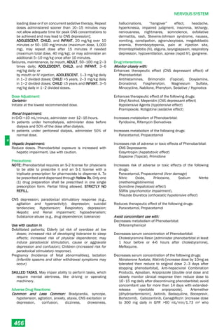 Philippine National Formulay 8th Ed.pdf