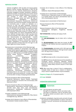 Philippine National Formulay 8th Ed.pdf