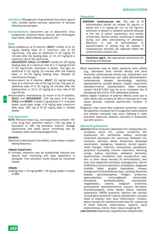 Philippine National Formulay 8th Ed.pdf