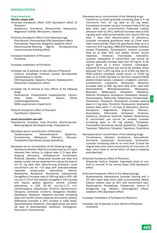 Philippine National Formulay 8th Ed.pdf