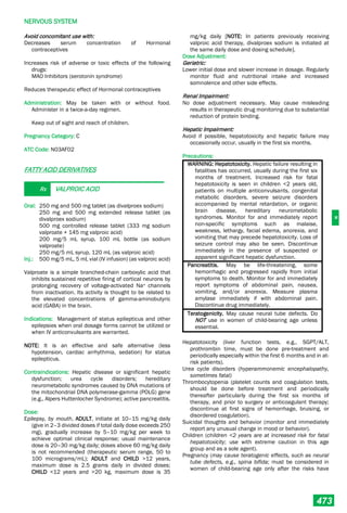 Philippine National Formulay 8th Ed.pdf