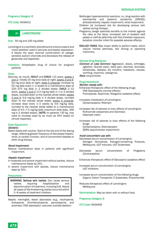 Philippine National Formulay 8th Ed.pdf