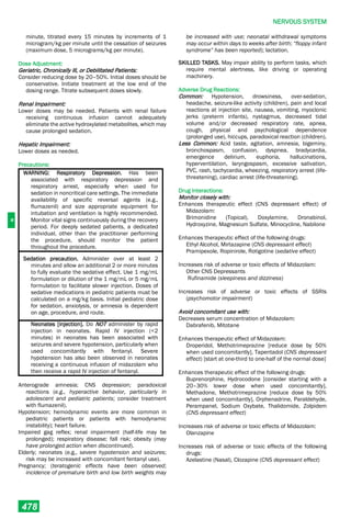 Philippine National Formulay 8th Ed.pdf