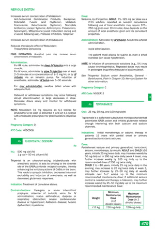 Philippine National Formulay 8th Ed.pdf