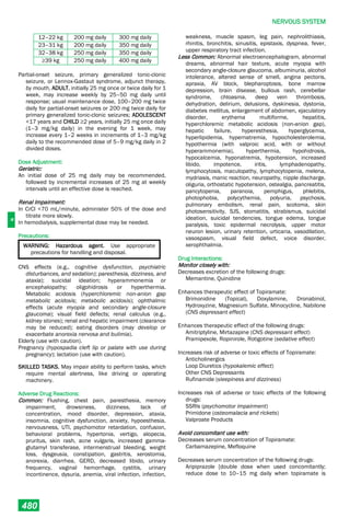 Philippine National Formulay 8th Ed.pdf