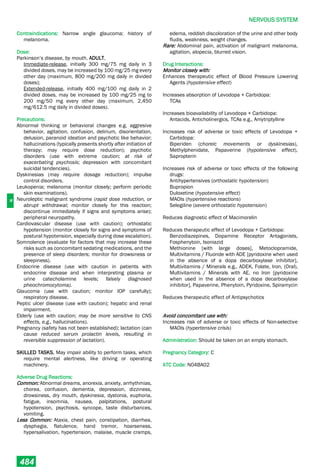 Philippine National Formulay 8th Ed.pdf