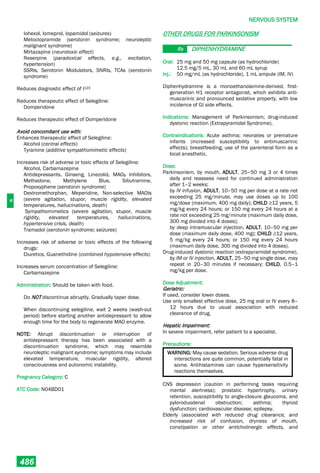 Philippine National Formulay 8th Ed.pdf