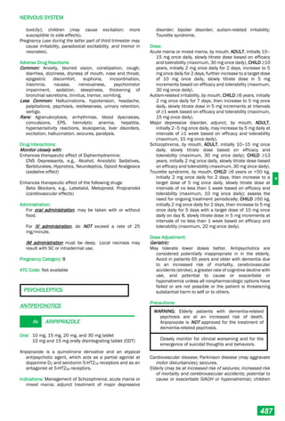 Philippine National Formulay 8th Ed.pdf