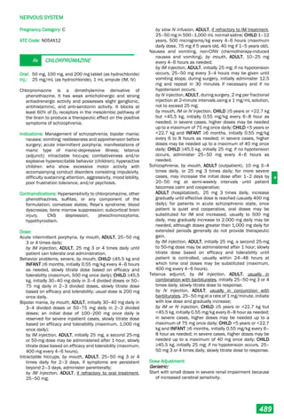 Philippine National Formulay 8th Ed.pdf