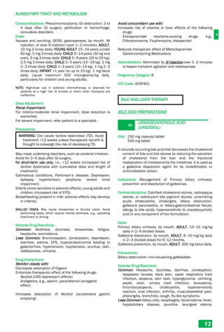 A
ALIMENTARY TRACT AND METABOLISM
13
Contraindications: Pheochromocytoma; GI obstruction; 3 to
4 days after GI surgery; perforation or hemorrhage;
convulsive disorders.
Dose:
Nausea and vomiting, GERD, gastroparesis, by mouth, IM
injection, or slow IV injection (over 1–2 minutes), ADULT,
10 mg 3 times daily; YOUNG ADULT 15–19 years (under
60 kg), 5 mg 3 times daily; CHILD 9–14 years (30 kg and
over), 5 mg 3 times daily; CHILD 5–9 years (20 to 29 kg),
2.5 mg 3 times daily; CHILD 3–5 years (15–19 kg), 2 mg
2–3 times daily; CHILD 1–3 years (10–14 kg), 1 mg 2–3
times daily; INFANT <1 year (or up to 10 kg), 1 mg twice
daily; (usual maximum 500 micrograms/kg daily,
particularly for children and young adults).
NOTE: High-dose use in cytotoxic chemotherapy is reserved for
patients at a high risk of emesis or when other therapies are
ineffective.
Dose Adjustment:
Renal Impairment:
For mild-to-moderate renal impairment, dose reduction is
warranted.
For severe impairment, refer patient to a specialist.
Precautions:
WARNING: Can cause tardive dyskinesia (TD). Avoid
treatment >12 weeks unless therapeutic benefit is
thought to outweigh the risk of developing TD.
May mask underlying disorders, such as cerebral irritation;
Avoid for 3–4 days after GI surgery.
for short-term use only, i.e., <12 weeks (increased risk of
tardive dyskinesia with cumulative dose and length of
treatment).
Edematous conditions; Parkinson’s disease; Depression;
epilepsy; hypertension; porphyria; severe renal
impairment.
Elderly (more sensitive to adverse effects); young adults and
children (increased risk of EPS).
Breastfeeding (present in milk; adverse effects may develop
in infants).
SKILLED TASKS. May cause drowsiness or blurred vision. Avoid
performing tasks, which require mental alertness, e.g., operating
machinery or driving.
Adverse Drug Reactions:
Common: Akathisia, dizziness, drowsiness, fatigue,
headache, somnolence.
Less Common: Bronchospasm, constipation, depression,
diarrhea, edema, EPS, hyperprolactinemia leading to
galactorrhea, hypertension, hypotension, pruritus, rash,
restlessness, urticaria.
Drug Interactions:
Monitor closely with:
Decreases absorption of Digoxin
Enhances therapeutic effect of the following drugs:
Alcohol (CNS depressant effects)
Analgesics, e.g., aspirin, paracetamol (analgesic
effect)
Increases absorption of Alcohol (accelerated gastric
emptying)
Avoid concomitant use with:
Increases risk of adverse or toxic effects of the following
drugs:
Extrapyramidal reactions-causing drugs, e.g.,
Chlorpromazine, Fluphenazine, Haloperidol
Reduces therapeutic effect of Metoclopramide
Opioid-containing Medications
Administration: Administer by IV injection over 1–2 minutes
to lessen transient agitation and restlessness.
Pregnancy Category: B
ATC Code: A03FA01
BILE AND LIVER THERAPY
BILE ACID PREPARATIONS
Rx
URSODEOXYCHOLIC ACID
(URSODIOL)
Oral: 250 mg capsule/tablet
500 mg tablet
A naturally occurring bile acid that decreases the cholesterol
content of bile and bile stones by reducing the secretion
of cholesterol from the liver and the fractional
reabsorption of cholesterol by the intestines. It is used as
a gallstone dissolution agent for its cholelitholytic or
anticholestatic action.
Indications: Management of Primary biliary cirrhosis;
prevention and dissolution of gallstones.
Contraindications: Calcified cholesterol stones, radiopaque
stones, or radiolucent bile pigment stones; unremitting
acute cholecystitis, cholangitis, biliary obstruction,
gallstone pancreatitis, or biliary-gastrointestinal fistula;
allergy to bile acids; hypersensitivity to ursodeoxycholic
acid or any component of the formulation.
Dose:
Primary biliary cirrhosis, by mouth, ADULT, 13–15 mg/kg
daily in 2–4 divided doses.
Gallstone dissolution, by mouth, ADULT, 8–10 mg/kg daily
in 2–3 divided doses for 6–12 months.
Gallstone prevention, by mouth, ADULT, 300 mg twice daily.
Precautions:
Biliary obstruction; non-visualizing gallbladder.
Adverse Drug Reactions:
Common: Headache, dizziness, diarrhea, constipation,
dyspepsia nausea, back pain, upper respiratory tract
infection, alopecia, skin rash, hyperglycemia, vomiting,
peptic ulcer, urinary tract infection, leukopenia,
thrombocytopenia, cholecystitis, hypersensitivity
reaction, viral infection, arthritis, musculoskeletal pain,
pharyngitis, bronchitis, cough, flu-like symptoms.
Less Common: biliary colic, esophagitis, facial edema, fever,
hepatobiliary disease, jaundice, laryngeal edema,
 
