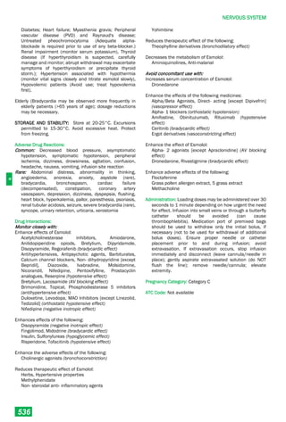 Philippine National Formulay 8th Ed.pdf