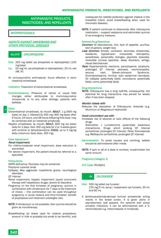 Philippine National Formulay 8th Ed.pdf