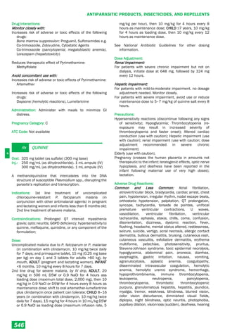 Philippine National Formulay 8th Ed.pdf