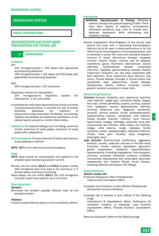 Philippine National Formulay 8th Ed.pdf