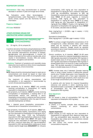 Philippine National Formulay 8th Ed.pdf