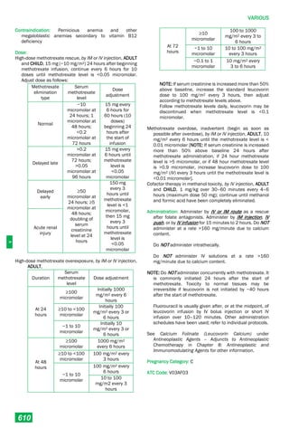 Philippine National Formulay 8th Ed.pdf
