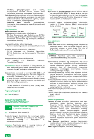 Philippine National Formulay 8th Ed.pdf