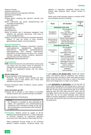 Philippine National Formulay 8th Ed.pdf