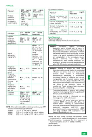Philippine National Formulay 8th Ed.pdf