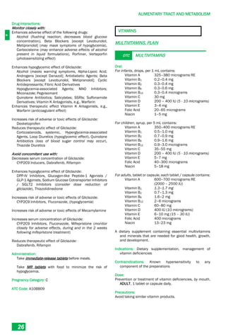 A
ALIMENTARY TRACT AND METABOLISM
26
Drug Interactions:
Monitor closely with:
Enhances adverse effect of the following drugs:
Alcohol (flushing reaction; decreases blood glucose
concentration), Beta Blockers [except Levobunolol,
Metipranolol] (may mask symptoms of hypoglycemia),
Carbocisteine (may enhance adverse effects of alcohol
present in liquid formulations), Porfimer, Verteporfin
(photosensitizing effect)
Enhances hypoglycemic effect of Gliclazide:
Alcohol (masks warning symptoms, Alpha-Lipoic Acid;
Androgens [except Danazol]; Antidiabetic Agents; Beta
Blockers [except Levobunolol, Metipranolol]; Cyclic
Antidepressants; Fibric Acid Derivatives
Hypoglycemia-associated Agents; MAO Inhibitors;
Miconazole; Pegvisomant
Quinolone Antibiotics; Salicylates; SSRIs; Sulfonamide
Derivatives; Vitamin K Antagonists, e.g., Warfarin
Enhances therapeutic effect Vitamin K Antagonists, e.g.,
Warfarin (anticoagulant effect)
Increases risk of adverse or toxic effects of Gliclazide:
Dexketoprofen
Reduces therapeutic effect of Gliclazide:
Corticosteroids, systemic, Hyperglycemia-associated
Agents, Loop Diuretics (hypoglycemic effect), Quinolone
Antibiotics (loss of blood sugar control may occur),
Thiazide Diuretics
Avoid concomitant use with:
Decreases serum concentration of Gliclazide:
CYP2C9 Inducers, Dabrafenib, Rifampin
Enhances hypoglycemic effect of Gliclazide:
DPP-IV Inhibitors, Glucagon-like Peptide-1 Agonists /
GLP­1 Agonists, Sodium Glucose Cotransporter Inhibitors
/ SGLT2 Inhibitors (consider dose reduction of
gliclazide), Thiazolidinedione
Increases risk of adverse or toxic effects of Gliclazide:
CYP2C9 Inhibitors, Fluconazole, (hypoglycemia)
Increases risk of adverse or toxic effects of Mecamylamine
Increases serum concentration of Gliclazide:
CYP2C9 Inhibitors, Fluconazole, Mifepristone (monitor
closely for adverse effects, during and in the 2 weeks
following mifepristone treatment)
Reduces therapeutic effect of Gliclazide:
Dabrafenib, Rifampin
Administration:
Take immediate-release tablets before meals.
Take MR tablets with food to minimize the risk of
hypoglycemia.
Pregnancy Category: C
ATC Code: A10BB09
VITAMINS
MULTIVITAMINS, PLAIN
OTC MULTIVITAMINS
Oral:
For infants, drops, per 1 mL contains:
Vitamin A 325–380 micrograms RE
Vitamin B1 0.2–0.4 mg
Vitamin B2 0.3–0.4 mg
Vitamin B6 0.3–0.6 mg
Vitamin B12 0.3–0.4 micrograms
Vitamin C 30 mg
Vitamin D 200 – 400 IU (5 - 10 micrograms)
Vitamin E 3–4 mg
Folic Acid 20–65 micrograms
Niacin 1–5 mg
For children, syrup, per 5 mL contains:
Vitamin A 350–400 micrograms RE
Vitamin B1 0.5–1.0 mg
Vitamin B2 0.7–0.9 mg
Vitamin B6 0.9–1.6 mg
Vitamin B12 0.9–3.0 micrograms
Vitamin C 35–55 mg
Vitamin D 200 – 400 IU (5 - 10 micrograms)
Vitamin E 5–7 mg
Folic Acid 40–300 micrograms
Niacin 5–18 mg
For adults, tablet or capsule, each tablet / capsule contains:
Vitamin A 600–700 micrograms RE
(2000 – 2500 IU)
Vitamin B1 1.3–1.7 mg
Vitamin B2 0.7–1.3 mg
Vitamin B6 1.6–2 mg
Vitamin B12 2–6 micrograms
Vitamin C 60–80 mg
Vitamin D 400 IU (10 micrograms)
Vitamin E 6–10 mg (15 – 30 IU)
Folic Acid 400 micrograms
Niacin 13–23 mg
A dietary supplement containing essential multivitamins
and minerals that are needed for good health, growth,
and development.
Indications: Dietary supplementation, management of
vitamin deficiencies
Contraindications: Known hypersensitivity to any
component of the preparations
Dose:
Prevention or treatment of vitamin deficiencies, by mouth,
ADULT, 1 tablet or capsule daily.
Precautions:
Avoid taking similar vitamin products.
 