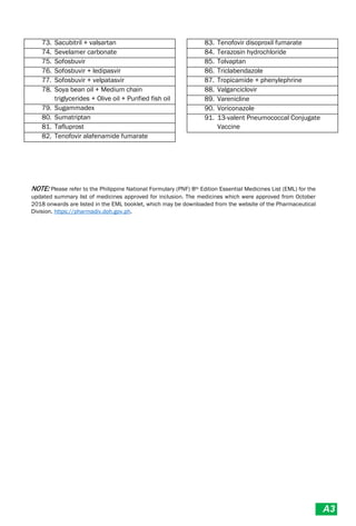 Philippine National Formulay 8th Ed.pdf